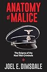 Anatomy of Malice...