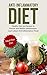 Anti-Inflammatory Diet: Hea...