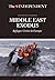 Middle East Exodus: Refugee Crisis in Europe (History As It Happened)