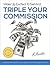 Wake up excited to sell and triple your commission: A step by step system that is crucial for your sales success: