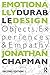 Emotionally Durable Design: Objects, Experiences and Empathy