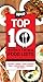 Spot.ph Top 10 Everything Food Lists 2016