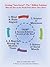 Getting "Into-Great": The 7 Billion Solution: What the Best in the World Don't Know They Know