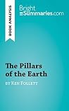 The Pillars of th...