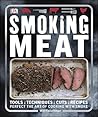 Smoking Meat: Too...