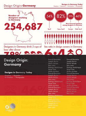 Design Origin: Germany