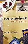 Zero Percentile—2...