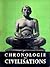 Chronologie des civilisations by Jean Delorme