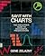 Say It with Charts by Gene Zelazny Say It with Charts by Gene Zelazny