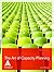 Art Of Capacity Planning Theory In Practice