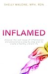 Inflamed
