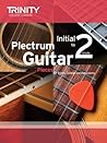 Plectrum Guitar P...