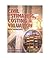 Civil Estimating & Costing