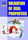 Valuation Of Real...