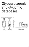 Glycoproteomic and glycomic databases Glycoproteomic and glycomic databases