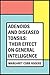 Adenoids and Diseased Tonsils: Their Effect on General Intelligence