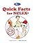 The ReMar Review Quick Facts for NCLEX
