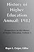 History of Higher Education...
