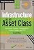 Infrastructure as an Asset Class by Barbara Weber