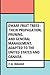 Dwarf Fruit Trees : Their propagation, pruning, and general management, adapted to the United States and Canada