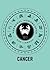 Cancer: Personal Horoscopes 2013