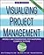 Visualizing Project Management: Models and Frameworks for Mastering Complex Systems