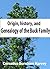 Origin, history, and genealogy of the Buck family; including ... branches in America ... descendant of James Buck and Elizabeth Sherman, his wife