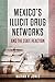 Mexico's Illicit Drug Networks and the State Reaction