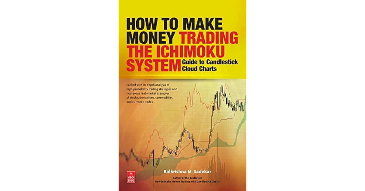 How to Make Money Trading the Ichimoku System Guide to Candlestick