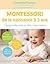 Montessori de la naissance à 3 ans: Apprends-moi à être moi-même (Etre au lieu d'avoir) (French Edition)