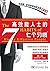 高效能人士的七个习惯（第二章P47-58）