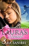 Laura's Secret by Cara Sanibel