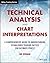 Technical Analysis and Chart Interpretations: A Comprehensive Guide to Understanding Established Trading Tactics for Ultimate Profit (Wiley Trading)