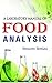 A Laboratory Manual of Food Analysis