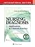 Nursing Diagnosis