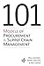 101 Models of Procurement and Supply Chain Management