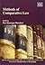 Methods of Comparative Law by Pier Giuseppe Monateri