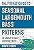 The Pocket Guide to Seasonal Largemouth Bass Patterns: An Angler's Quick Reference Book (Skyhorse Pocket Guides)