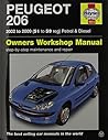 Peugeot 206 02-06...