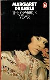 The Garrick Year