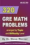 320 GRE Math Prob...