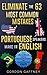 Eliminate the 63 Most Common Mistakes Portuguese Speakers Mak... by Gordon Gaffney