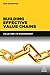 Building Effective Value Chains: Value and its Management