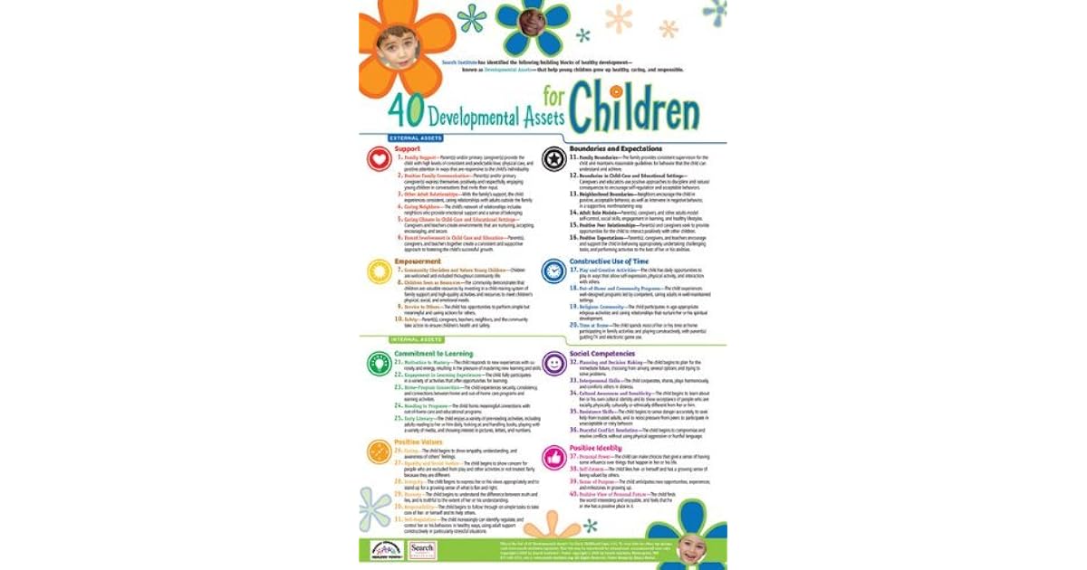 40 Developmental Assets Poster / Preschool by Search Institute Press