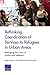 Rethinking Coordination of Services to Refugees in Urban Areas: Managing the Crisis in Jordan and Lebanon ([Research report] ;)