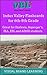 Indus Valley Study Guide by Visual Brand Learning