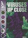 Viruses Up Close (Under the Microscope)