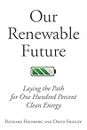 Our Renewable Fut...