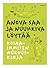 Anova saa ja nuuhkiva löytää: koiraihmisen rukouskirja