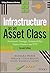 Infrastructure as an Asset ...